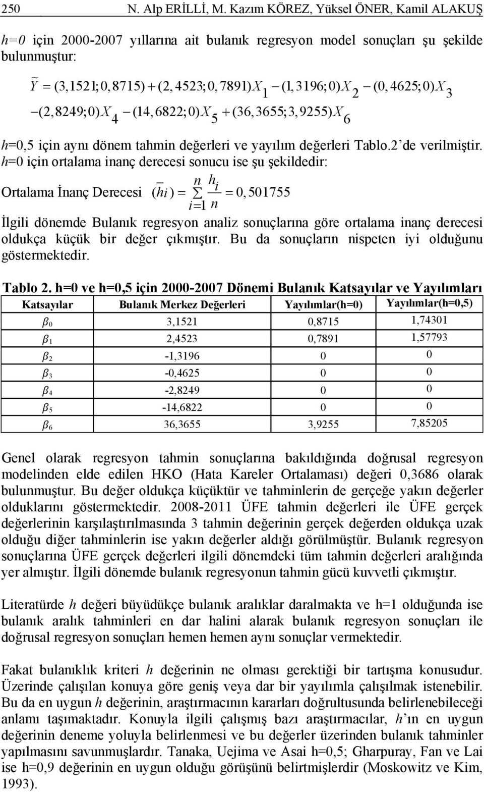 (2,8249 0) X (14, 6822 0) X 5 (36, 3655 3, 9255) X 4 6 h=0,5 çn aynı dönem tahmn değerler ve yayılım değerler Tablo.2 de verlmştr.