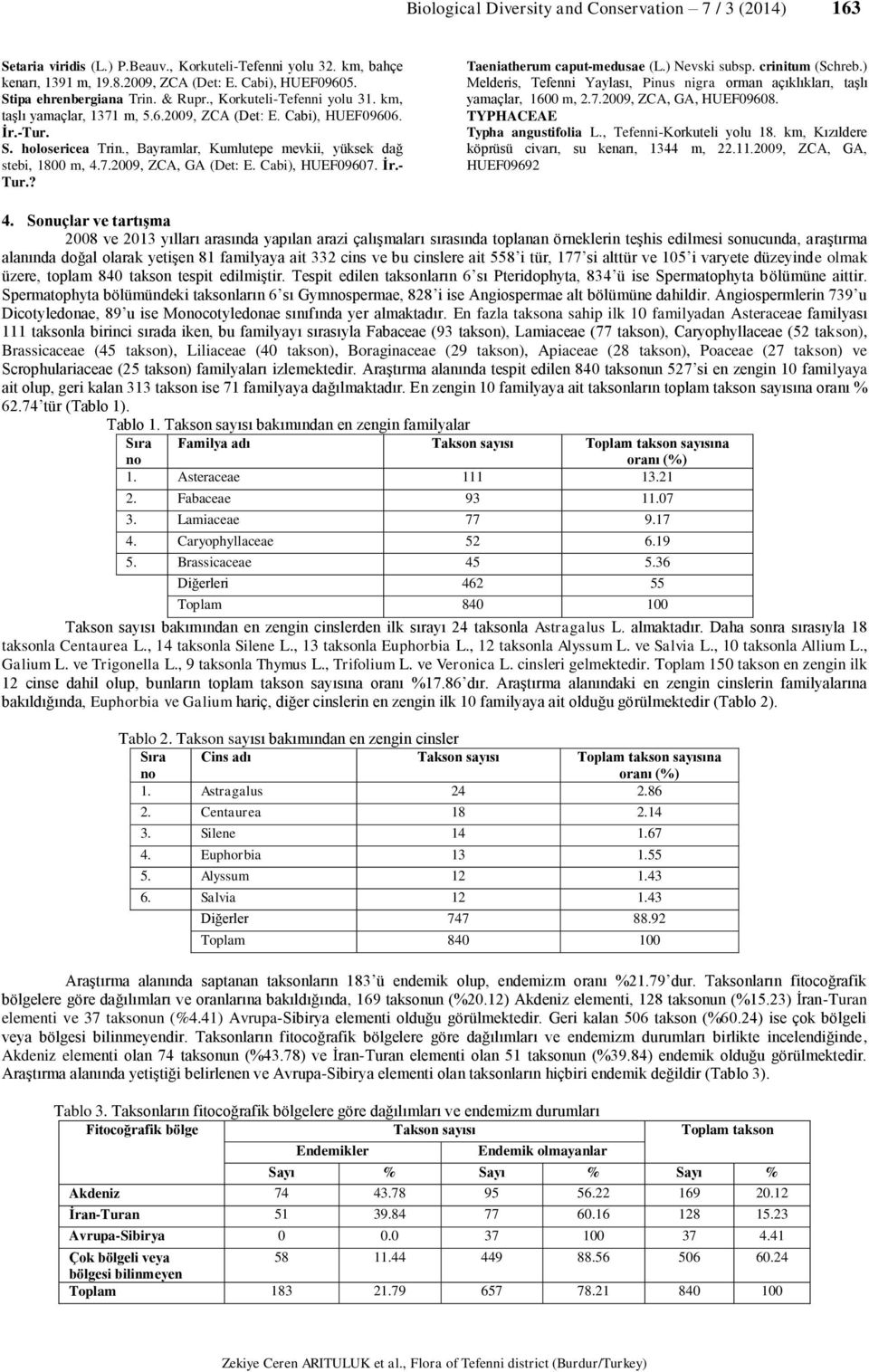 , Bayramlar, Kumlutepe mevkii, yüksek dağ stebi, 1800 m, 4.7.2009, ZCA, GA (Det: E. Cabi), HUEF09607. İr.- Tur.? Taeniatherum caput-medusae (L.) Nevski subsp. crinitum (Schreb.