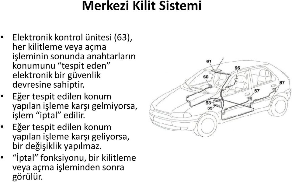 Eğer tespit edilen konum yapılan işleme karşı gelmiyorsa, işlem iptal edilir.