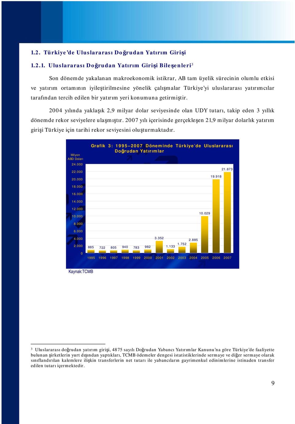 2004 yılında yaklaşık 2,9 milyar dolar seviyesinde olan UDY tutarı, takip eden 3 yıllık dönemde rekor seviyelere ulaşmıştır.