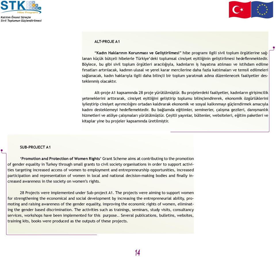 Böylece, bu gibi sivil toplum örgütleri aracılığıyla, kadınların iş hayatına atılması ve istihdam edilme fırsatları artırılacak, kadının ulusal ve yerel karar mercilerine daha fazla katılmaları ve