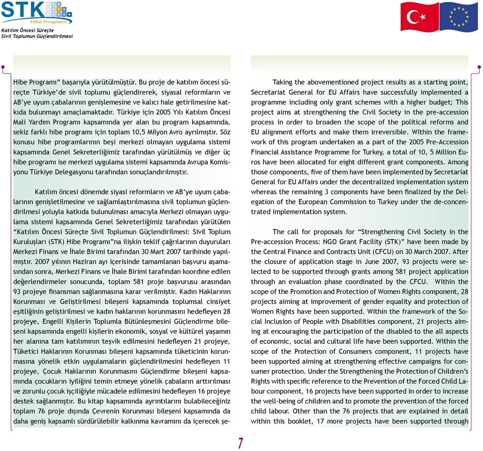 Türkiye için 2005 Yılı Katılım Öncesi Mali Yardım Programı kapsamında yer alan bu program kapsamında, sekiz farklı hibe programı için toplam 10,5 Milyon Avro ayrılmıştır.