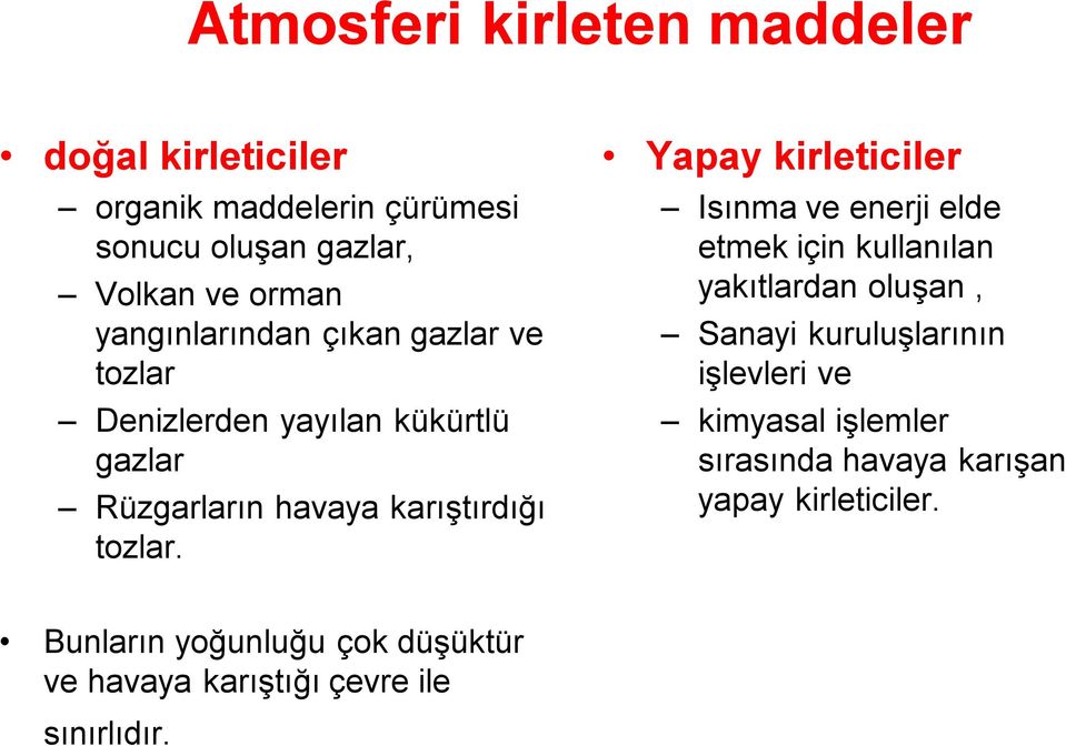 Yapay kirleticiler Isınma ve enerji elde etmek için kullanılan yakıtlardan oluşan, Sanayi kuruluşlarının işlevleri ve