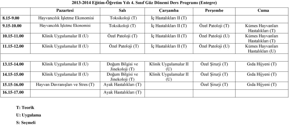 00 II Özel Patoloji (T) İç Hastalıkları II (T) Özel Patoloji Kümes Hayvanları 11.15-12.00 II Özel Patoloji (T) İç Hastalıkları II (T) Özel Patoloji Kümes Hayvanları Hastalıkları 13.