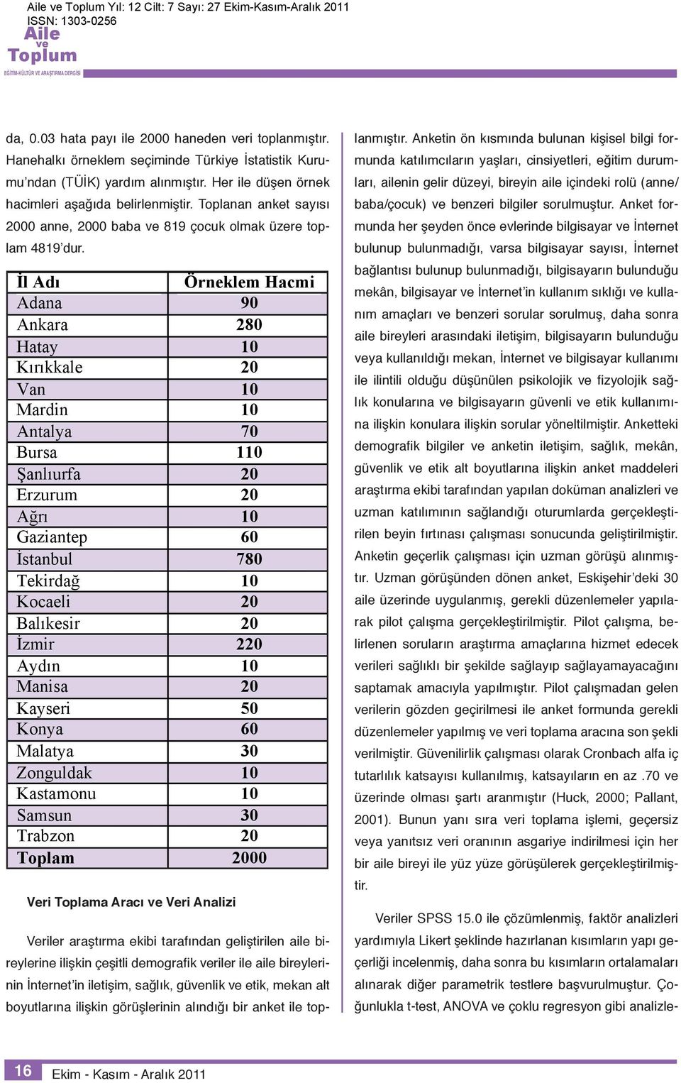 İl Adı Örneklem Hacmi Adana 90 Ankara 280 Hatay 10 Kırıkkale 20 Van 10 Mardin 10 Antalya 70 Bursa 110 Şanlıurfa 20 Erzurum 20 Ağrı 10 Gaziantep 60 İstanbul 780 Tekirdağ 10 Kocaeli 20 Balıkesir 20