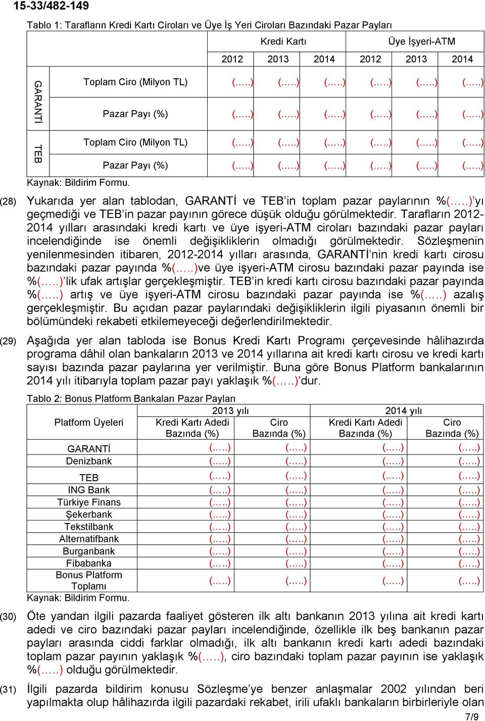 .) yı geçmediği ve TEB in pazar payının görece düşük olduğu görülmektedir.