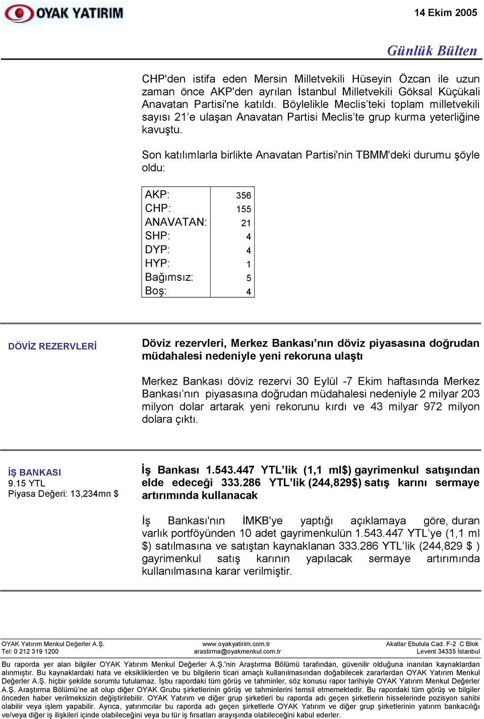 Son katõlõmlarla birlikte Anavatan Partisi'nin TBMM'deki durumu şöyle oldu: AKP: 356 CHP: 155 ANAVATAN: 21 SHP: 4 DYP: 4 HYP: 1 Bağõmsõz: 5 Boş: 4 DÖVİZ REZERVLERİ Döviz rezervleri, Merkez Bankasõ