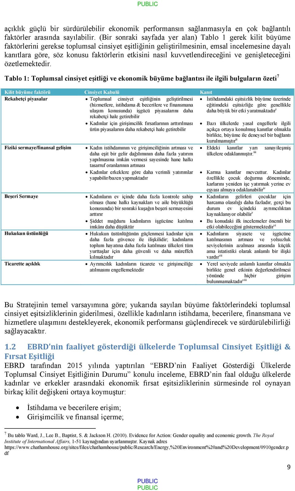 etkisini nasıl kuvvetlendireceğini ve genişleteceğini özetlemektedir.