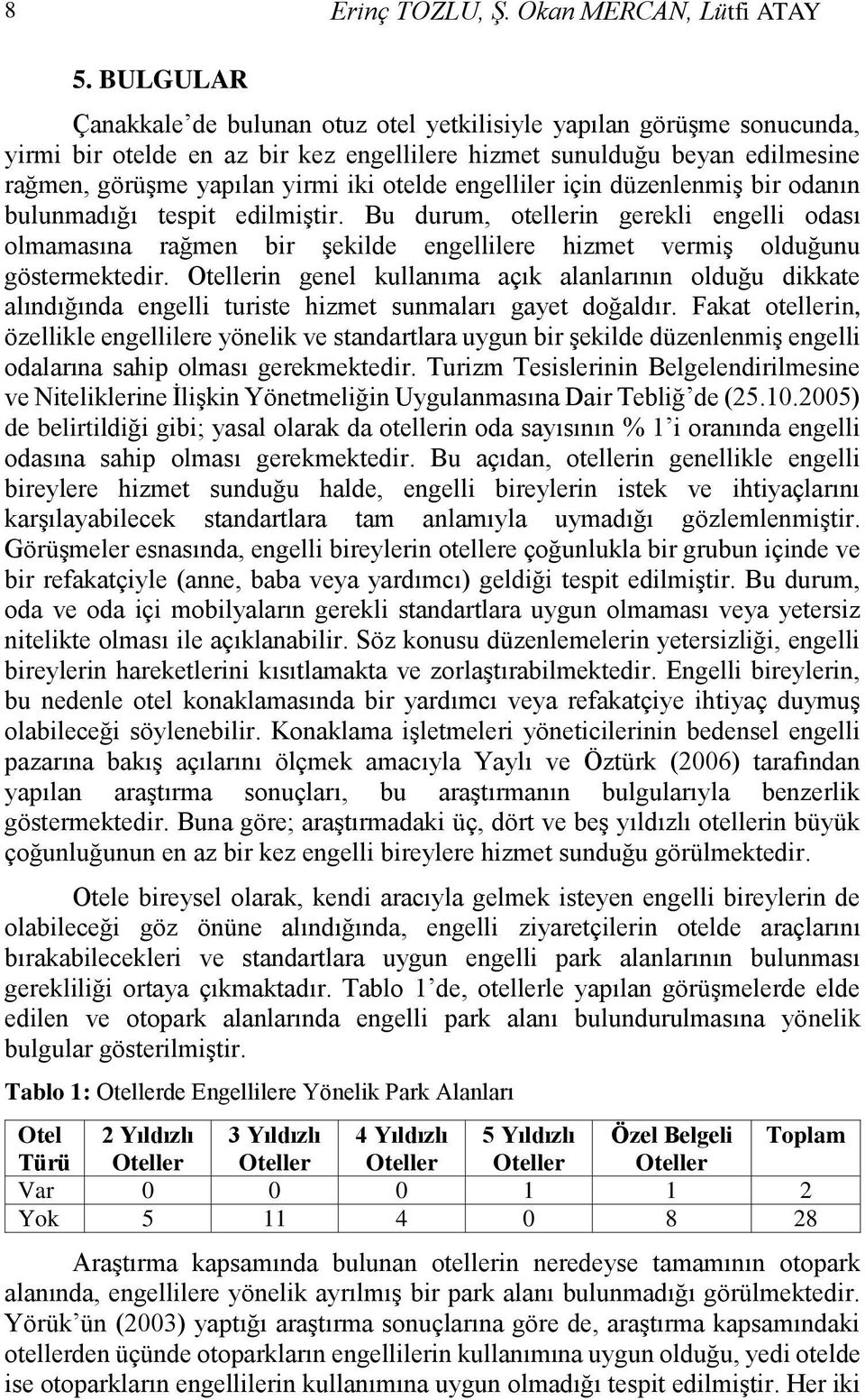 engelliler için düzenlenmiş bir odanın bulunmadığı tespit edilmiştir. Bu durum, otellerin gerekli engelli odası olmamasına rağmen bir şekilde engellilere hizmet vermiş olduğunu göstermektedir.