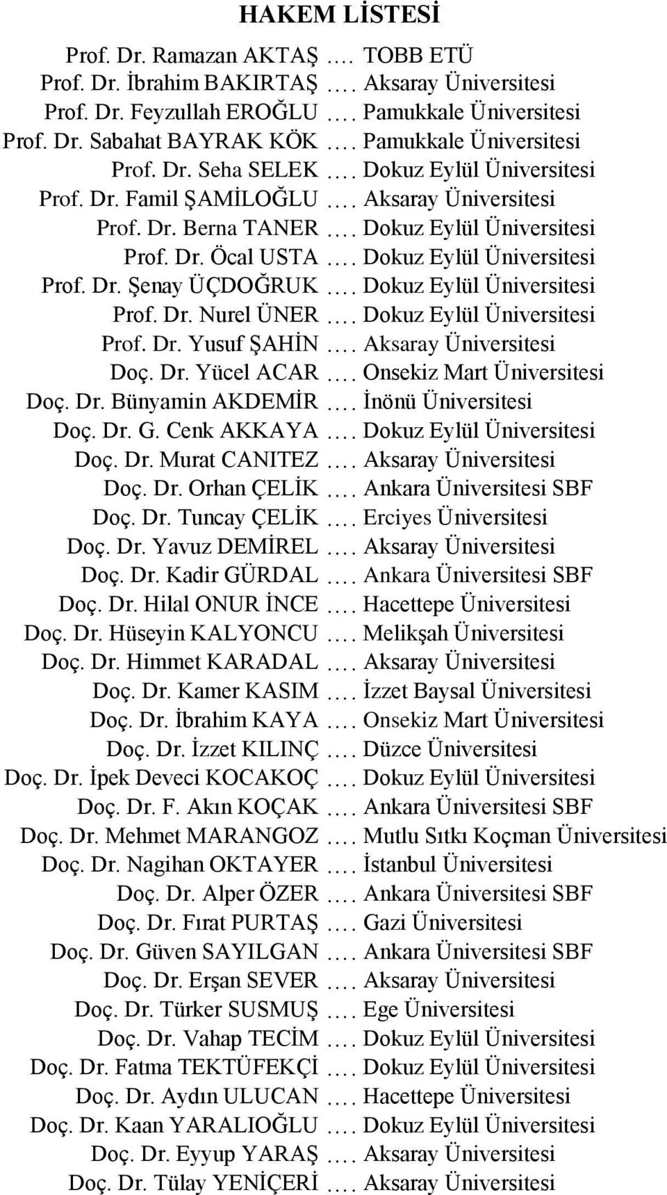 Dokuz Eylül Üniversitesi Prof. Dr. Şenay ÜÇDOĞRUK. Dokuz Eylül Üniversitesi Prof. Dr. Nurel ÜNER. Dokuz Eylül Üniversitesi Prof. Dr. Yusuf ŞAHİN. Aksaray Üniversitesi Doç. Dr. Yücel ACAR.