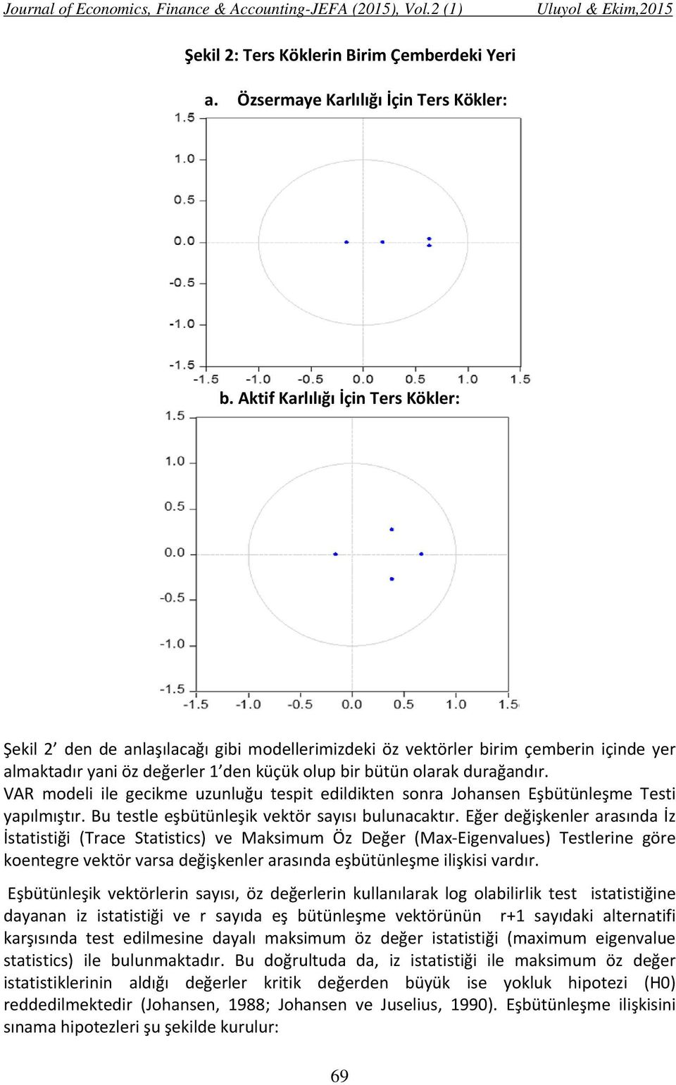 VAR modeli ile gecikme uzunluğu tespit edildikten sonra Johansen Eşbütünleşme Testi yapılmıştır. Bu testle eşbütünleşik vektör sayısı bulunacaktır.