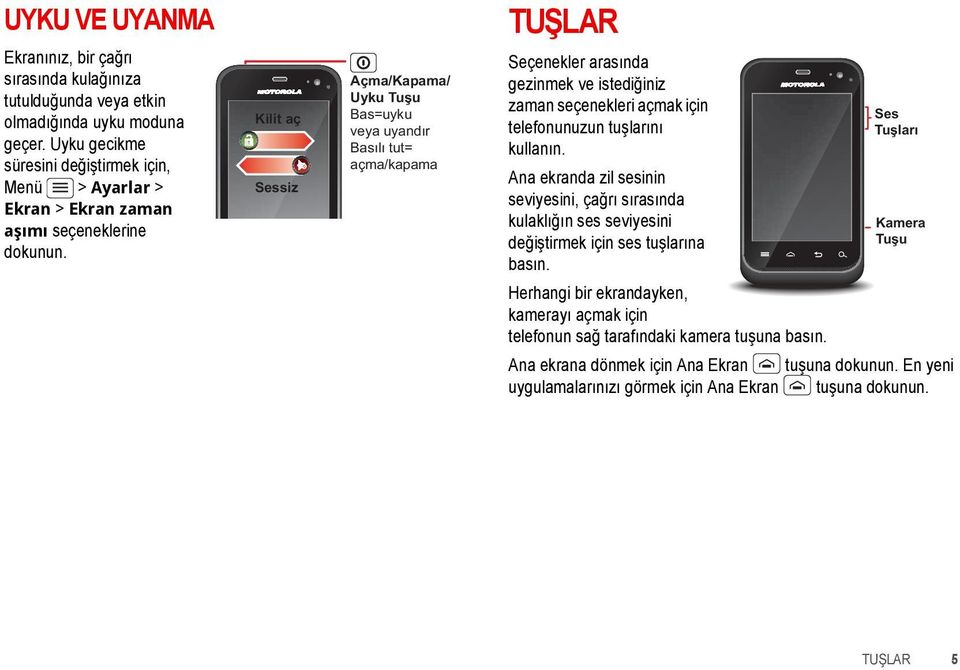 Kilit aç Sessiz Açma/Kapama/ Uyku Tuşu Bas=uyku veya uyandır Basılı tut= açma/kapama TUŞLAR Seçenekler arasında gezinmek ve istediğiniz zaman seçenekleri açmak için telefonunuzun tuşlarını