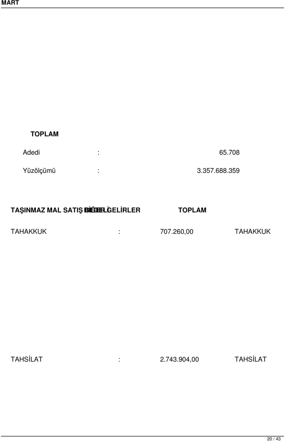 GELİRLER TOPLAM TAHAKKUK : 707.