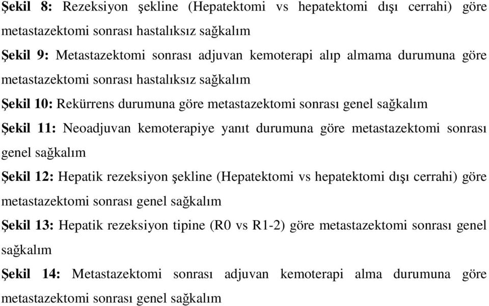 göre metastazektomi sonrası genel sakalım ekil 12: Hepatik rezeksiyon ekline (Hepatektomi vs hepatektomi dıı cerrahi) göre metastazektomi sonrası genel sakalım ekil 13: Hepatik