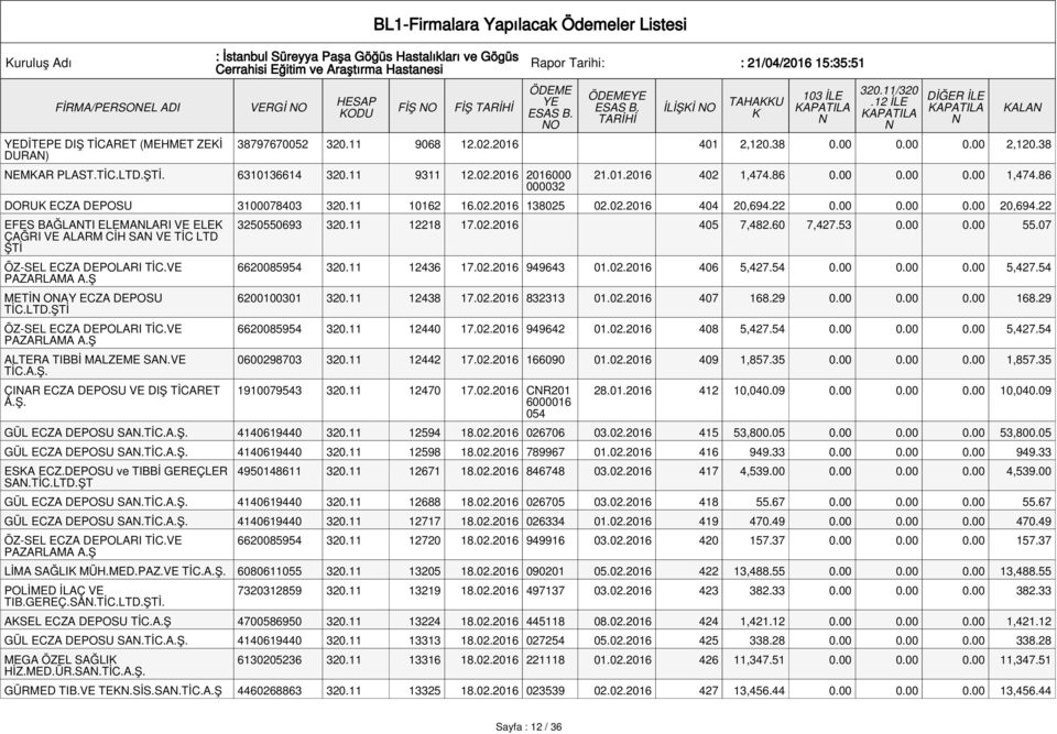 22 EFES BAĞLATI ELEMALARI VE ELE ÇAĞRI VE ALARM CİH SA VE TİC LTD ŞTİ METİ OAY ECZA DEPOSU TİC.LTD.ŞTİ ALTERA TIBBİ MALZEME SA.VE TİC.A.Ş. ÇIAR ECZA DEPOSU VE DIŞ TİCARET A.Ş. 3250550693 320.