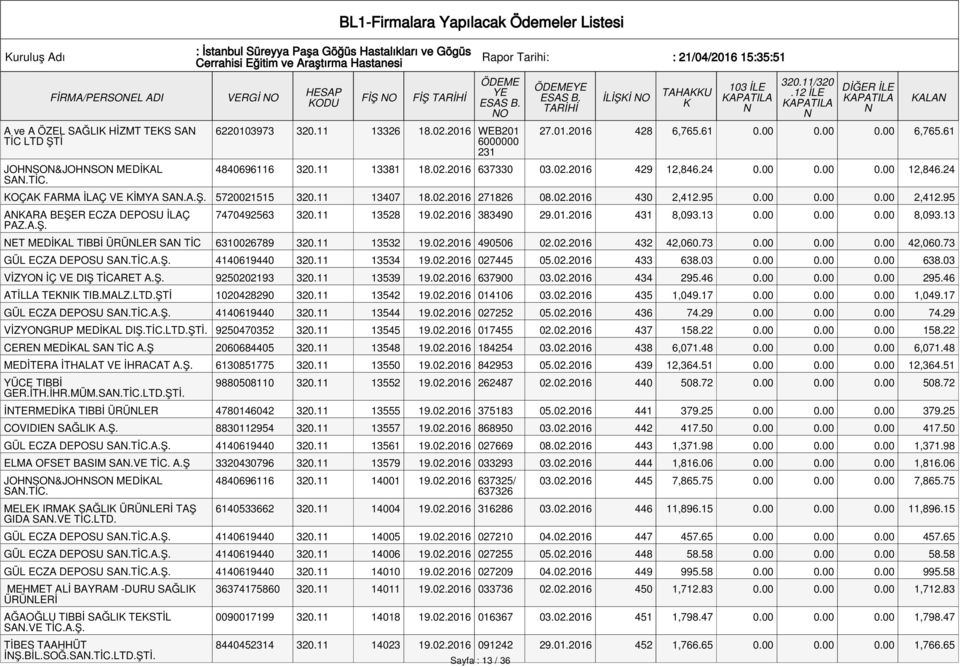 95 0.00 0.00 0.00 2,412.95 AARA BEŞER ECZA DEPOSU İLAÇ 7470492563 320.11 13528 19.02.2016 383490 29.01.2016 431 8,093.13 0.00 0.00 0.00 8,093.13 ET MEDİAL TIBBİ ÜRÜLER SA TİC 6310026789 320.