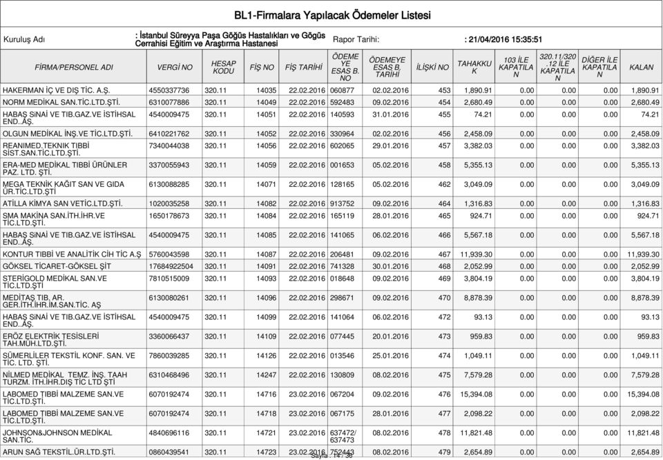 21 OLGU MEDİAL İŞ.VE 6410221762 320.11 14052 22.02.2016 330964 02.02.2016 456 2,458.09 0.00 0.00 0.00 2,458.09 REAIMED.TEI TIBBİ SİST.SA. ERA-MED MEDİAL TIBBİ ÜRÜLER PAZ. LTD. ŞTİ.