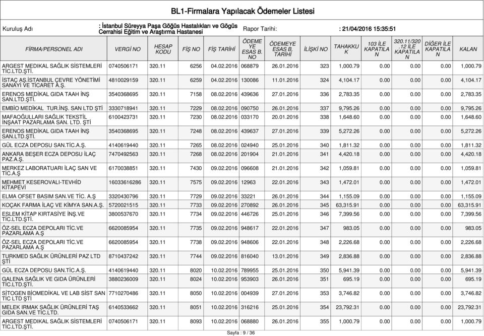 35 0.00 0.00 0.00 2,783.35 EMBİO MEDİAL TUR.İŞ. SA LTD ŞTİ 3330718941 320.11 7229 08.02.2016 090750 26.01.2016 337 9,795.26 0.00 0.00 0.00 9,795.26 MAFAOĞULLARI SAĞLI TESTİL İŞAAT PAZARLAMA SA. LTD. ŞTİ EREOS MEDİAL GIDA TAAH İŞ SA.