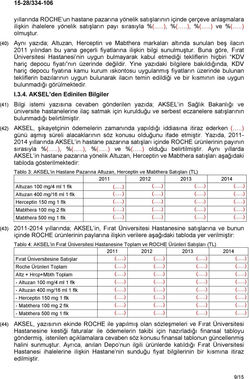 Buna göre, Fırat Üniversitesi Hastanesi nin uygun bulmayarak kabul etmediği tekliflerin hiçbiri KDV hariç depocu fiyatı nın üzerinde değildir.