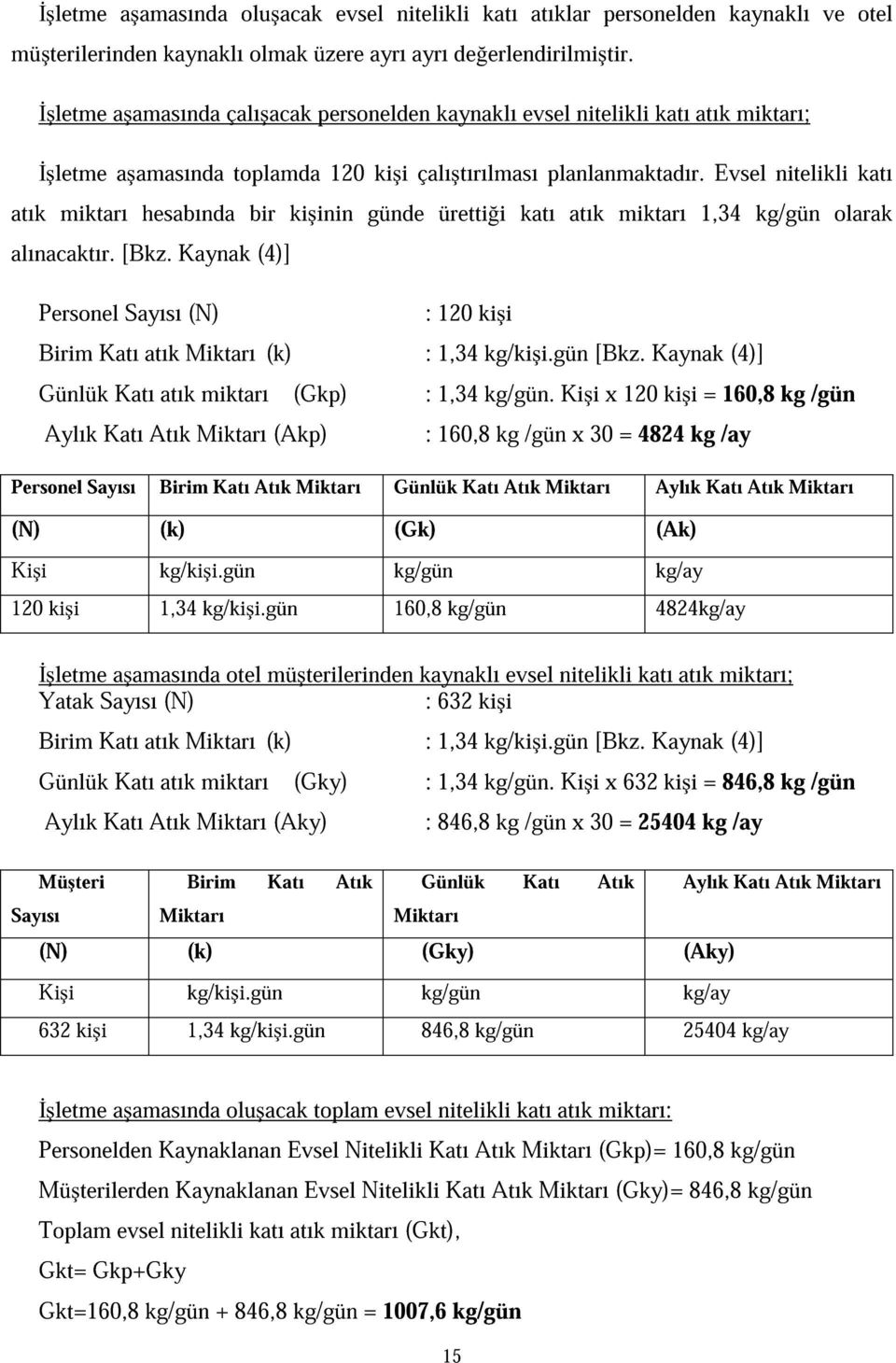 Evsel nitelikli katı atık miktarı hesabında bir ki inin günde üretti i katı atık miktarı 1,34 kg/gün olarak alınacaktır. [Bkz.