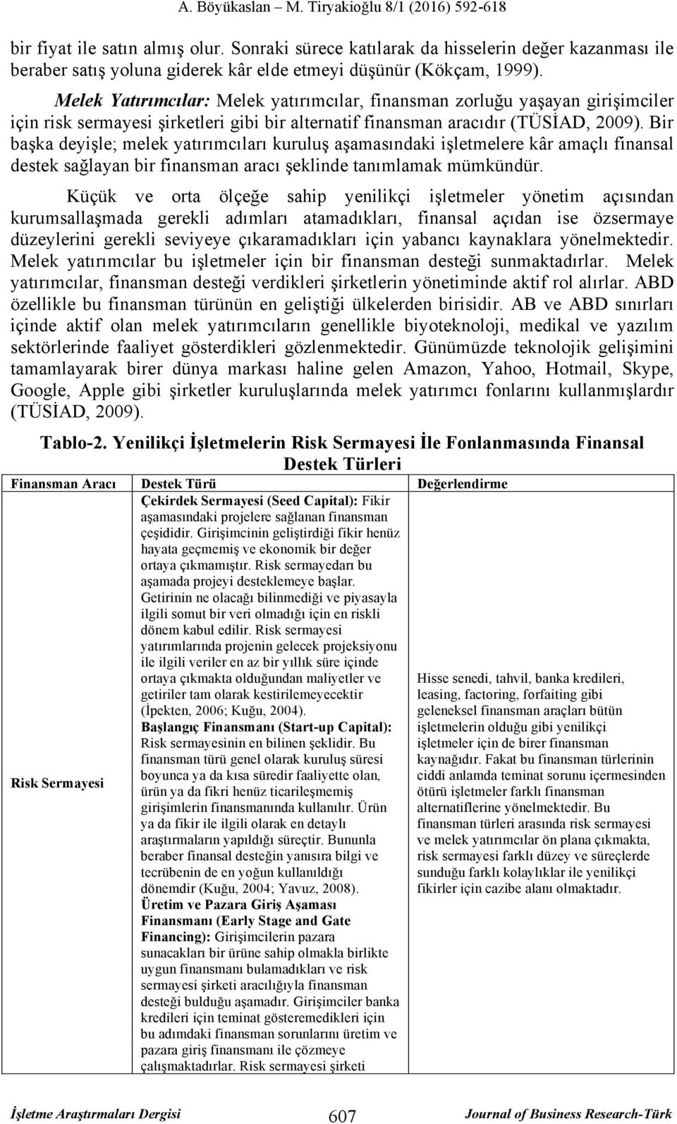 Bir başka deyişle; melek yatırımcıları kuruluş aşamasındaki işletmelere kâr amaçlı finansal destek sağlayan bir finansman aracı şeklinde tanımlamak mümkündür.