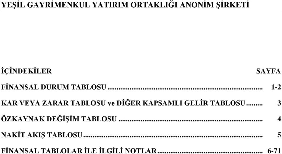 .. 1-2 KAR VEYA ZARAR TABLOSU ve DİĞER KAPSAMLI GELİR TABLOSU.