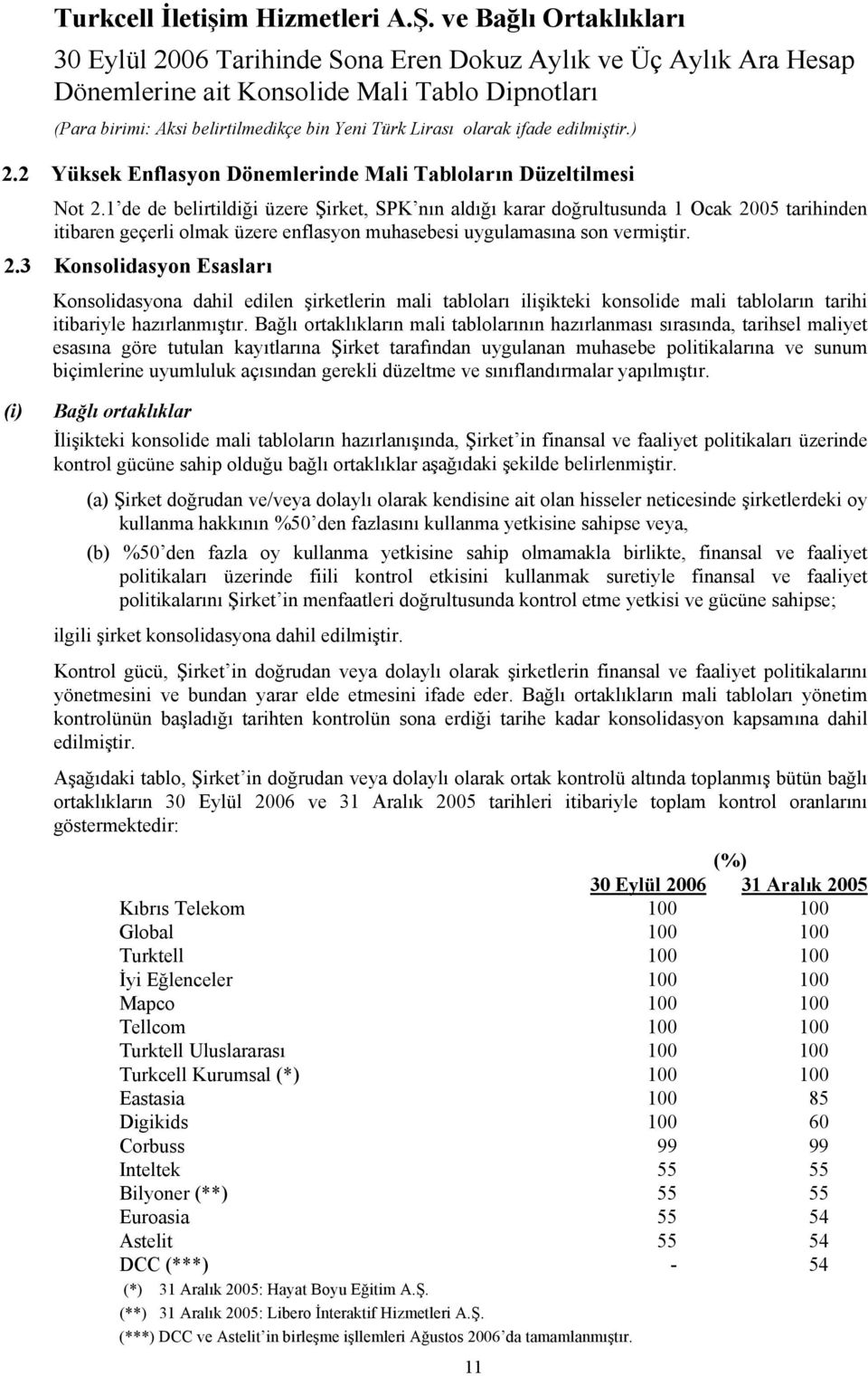 05 tarihinden itibaren geçerli olmak üzere enflasyon muhasebesi uygulamasına son vermiştir. 2.