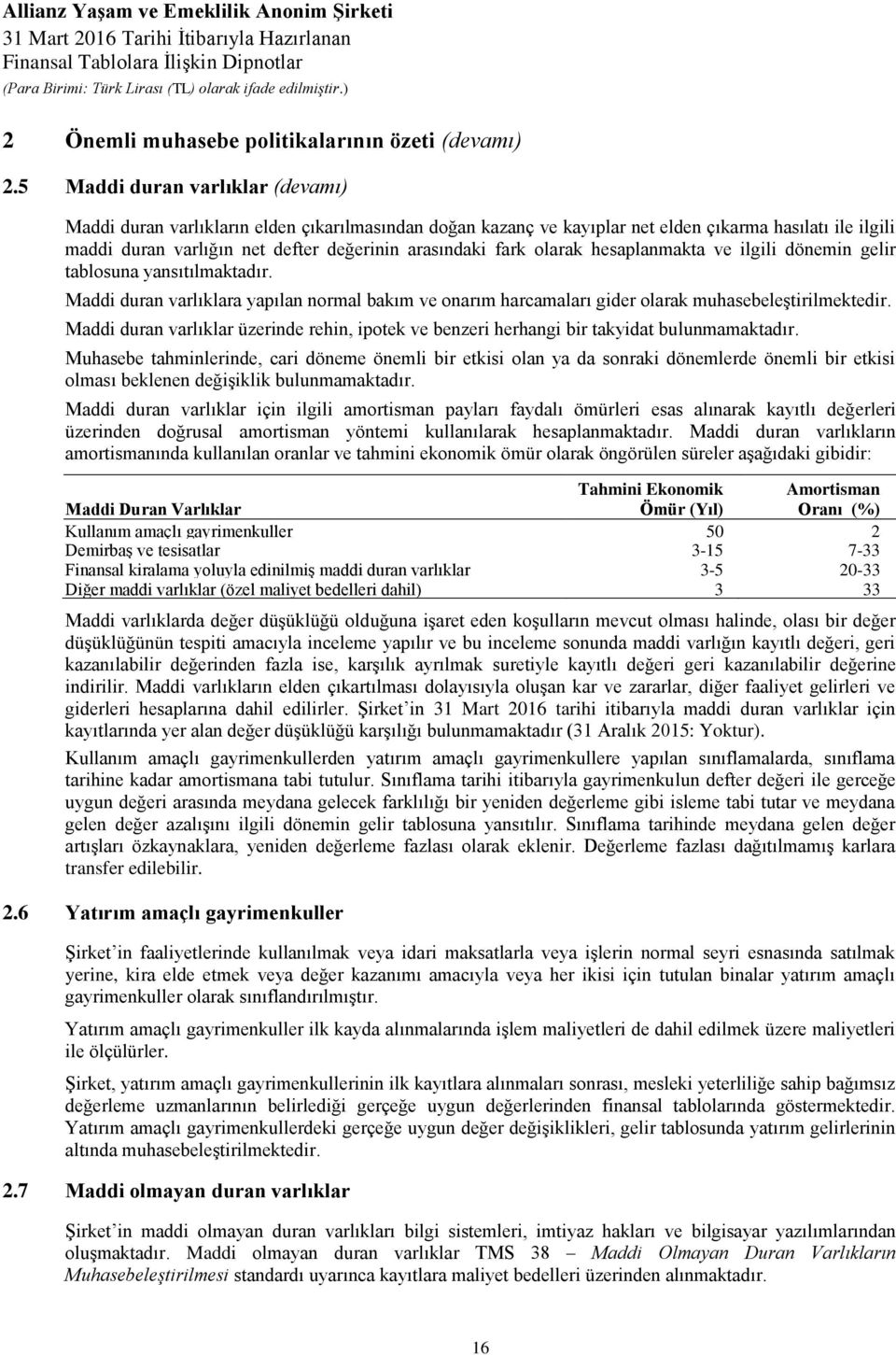 olarak hesaplanmakta ve ilgili dönemin gelir tablosuna yansıtılmaktadır. Maddi duran varlıklara yapılan normal bakım ve onarım harcamaları gider olarak muhasebeleştirilmektedir.