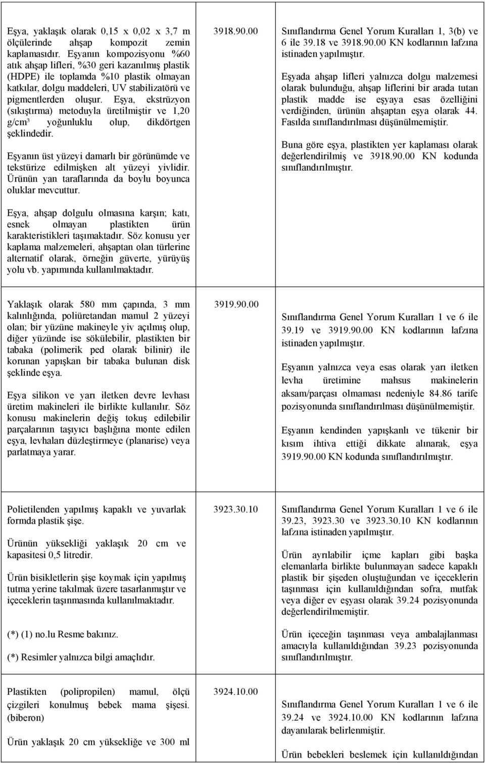 Eşya, ekstrüzyon (sıkıştırma) metoduyla üretilmiştir ve 1,20 g/cm³ yoğunluklu olup, dikdörtgen şeklindedir. Eşyanın üst yüzeyi damarlı bir görünümde ve tekstürize edilmişken alt yüzeyi yivlidir.