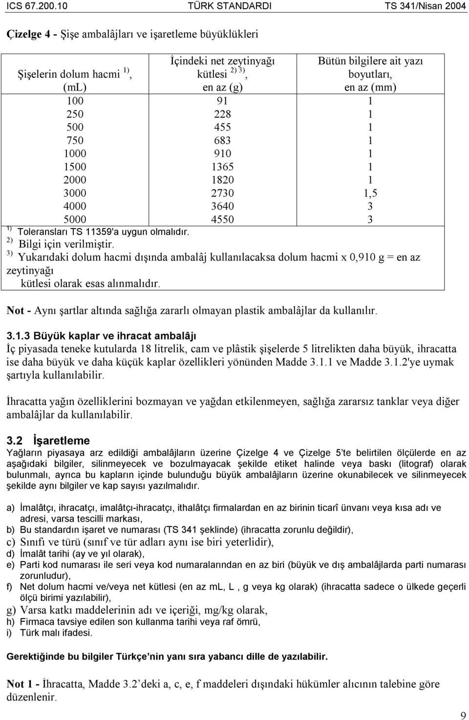 3) Yukarıdaki dolum hacmi dışında ambalâj kullanılacaksa dolum hacmi x 0,910 g = en az zeytinyağı kütlesi olarak esas alınmalıdır.