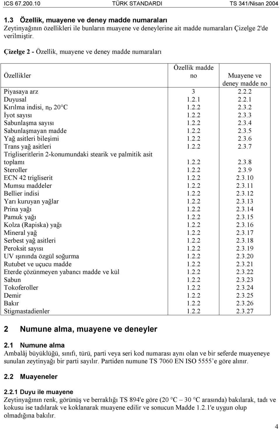 2.2 2.3.3 Sabunlaşma sayısı 1.2.2 2.3.4 Sabunlaşmayan madde 1.2.2 2.3.5 Yağ asitleri bileşimi 1.2.2 2.3.6 Trans yağ asitleri 1.2.2 2.3.7 Trigliseritlerin 2-konumundaki stearik ve palmitik asit toplamı 1.