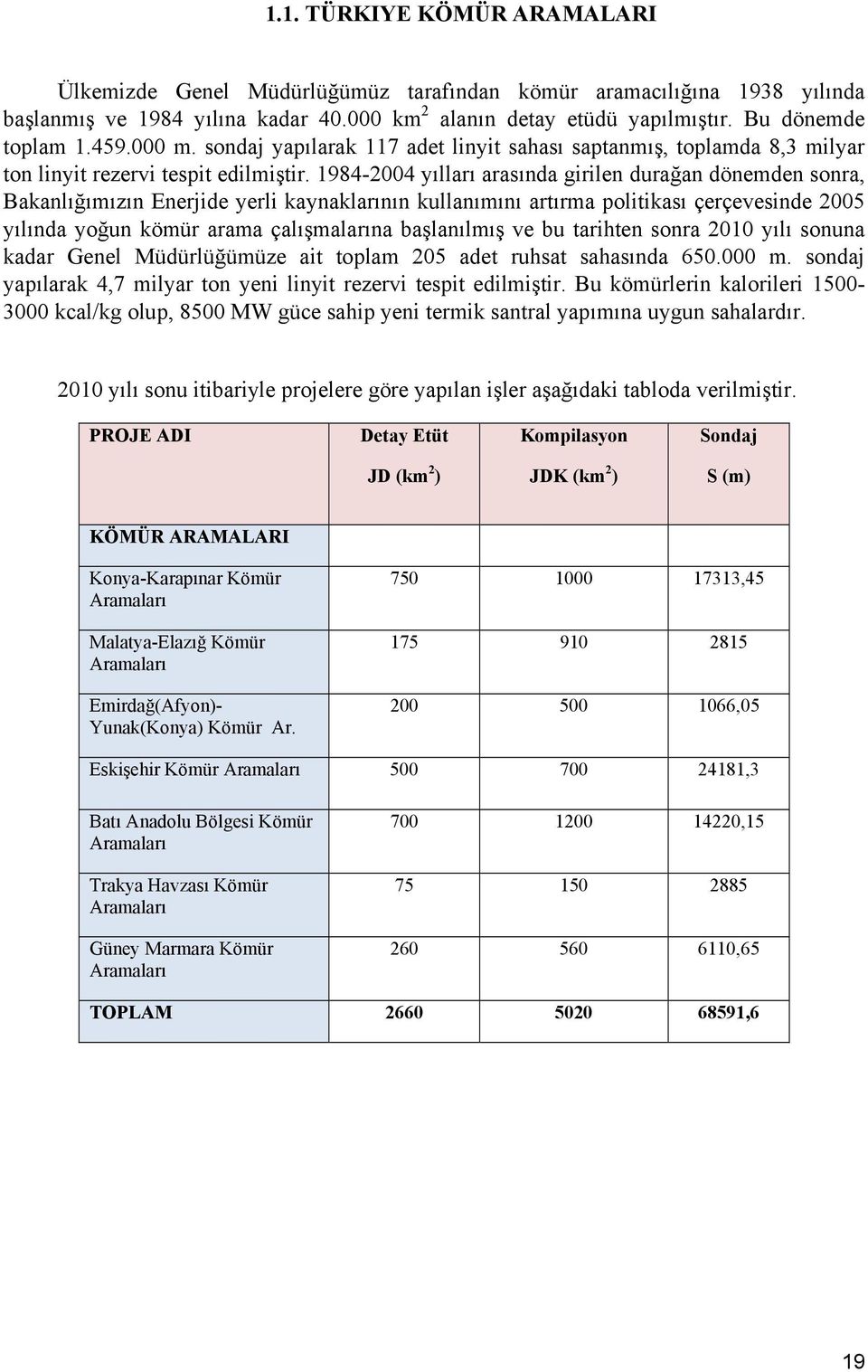 1984-24 yılları arasında girilen durağan dönemden sonra, Bakanlığımızın Enerjide yerli kaynaklarının kullanımını artırma politikası çerçevesinde 25 yılında yoğun kömür arama çalışmalarına başlanılmış