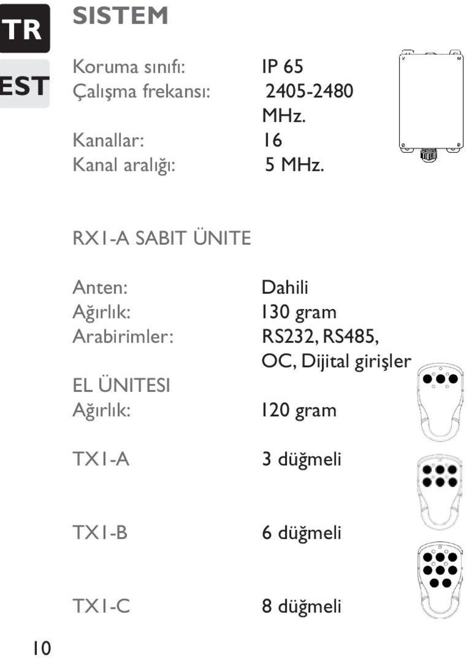 RX1-A sabit ünite Anten: Ağırlık: Arabirimler: El ünitesi Ağırlık: