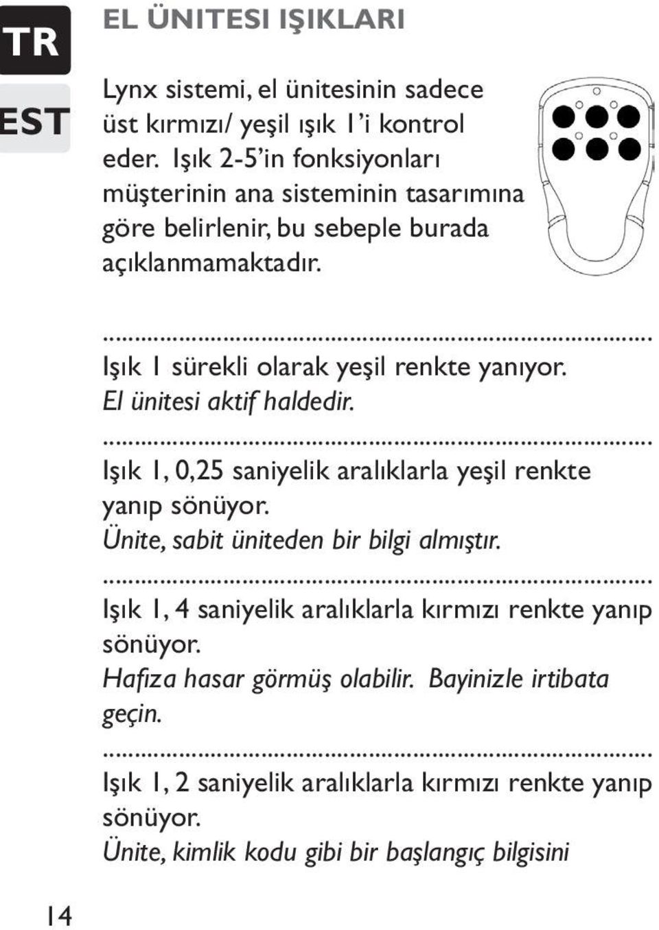 Işık 1 sürekli olarak yeşil renkte yanıyor. El ünitesi aktif haldedir. Işık 1, 0,25 saniyelik aralıklarla yeşil renkte yanıp sönüyor.