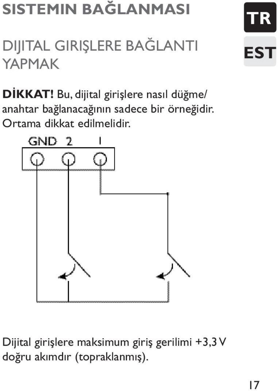 sadece bir örneğidir. Ortama dikkat edilmelidir.