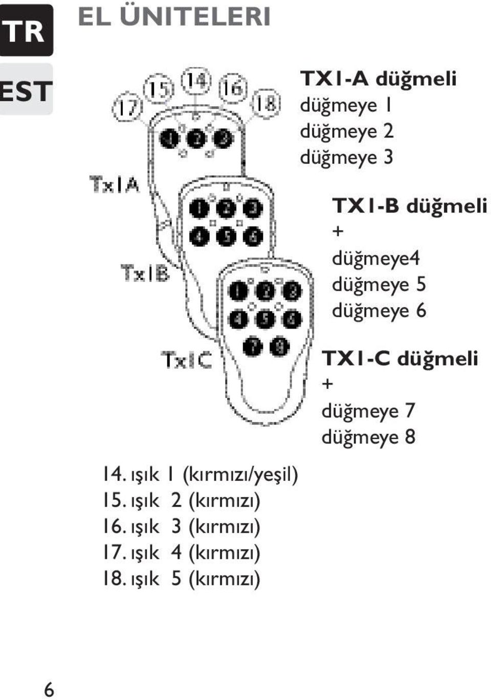 ışık 1 (kırmızı/yeşil) 15. ışık 2 (kırmızı) 16.