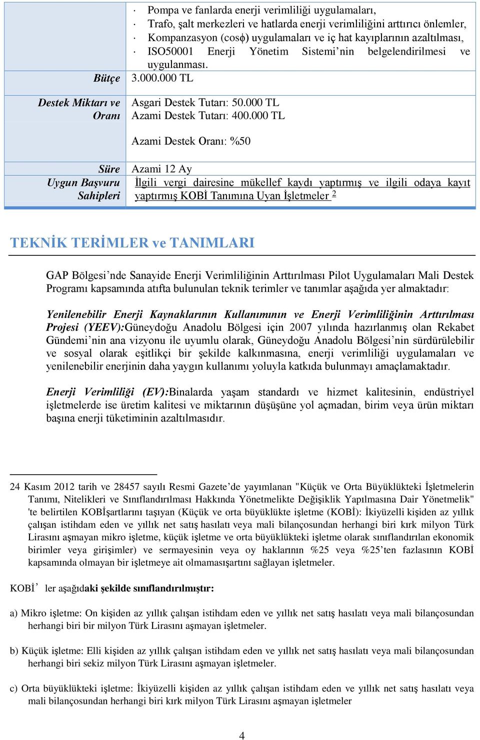 000 TL Uygun Başvuru Sahipleri Azami Destek Oranı: %50 Süre Azami 12 Ay İlgili vergi dairesine mükellef kaydı yaptırmış ve ilgili odaya kayıt yaptırmış KOBİ Tanımına Uyan İşletmeler 2 TEKNİK TERİMLER