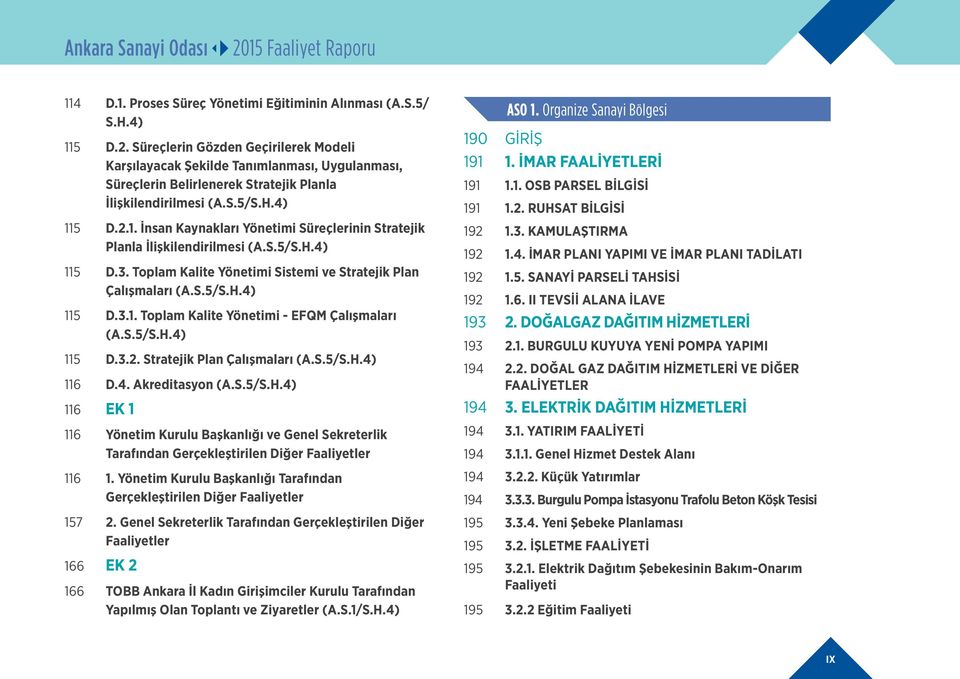 S.5/S.H.4) 115 D.3.2. Stratejik Plan Çalışmaları (A.S.5/S.H.4) 116 D.4. Akreditasyon (A.S.5/S.H.4) 116 EK 1 116 Yönetim Kurulu Başkanlığı ve Genel Sekreterlik Tarafından Gerçekleştirilen Diğer Faaliyetler 116 1.