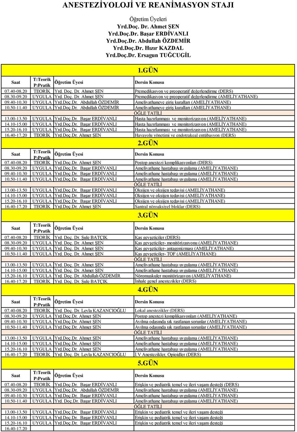 50-11.40 UYGUL Yrd.Doç.Dr. bdullah ÖZDMİR meliyathaneye giriş kuralları (MLİYHN) 13.00-13.50 UYGUL Yrd.Doç.Dr. Başar RDİVNLI Hasta hazırlanması ve monitorizasyon (MLİYHN) 14.10-15.00 UYGUL Yrd.Doç.Dr. Başar RDİVNLI Hasta hazırlanması ve monitorizasyon (MLİYHN) 15.