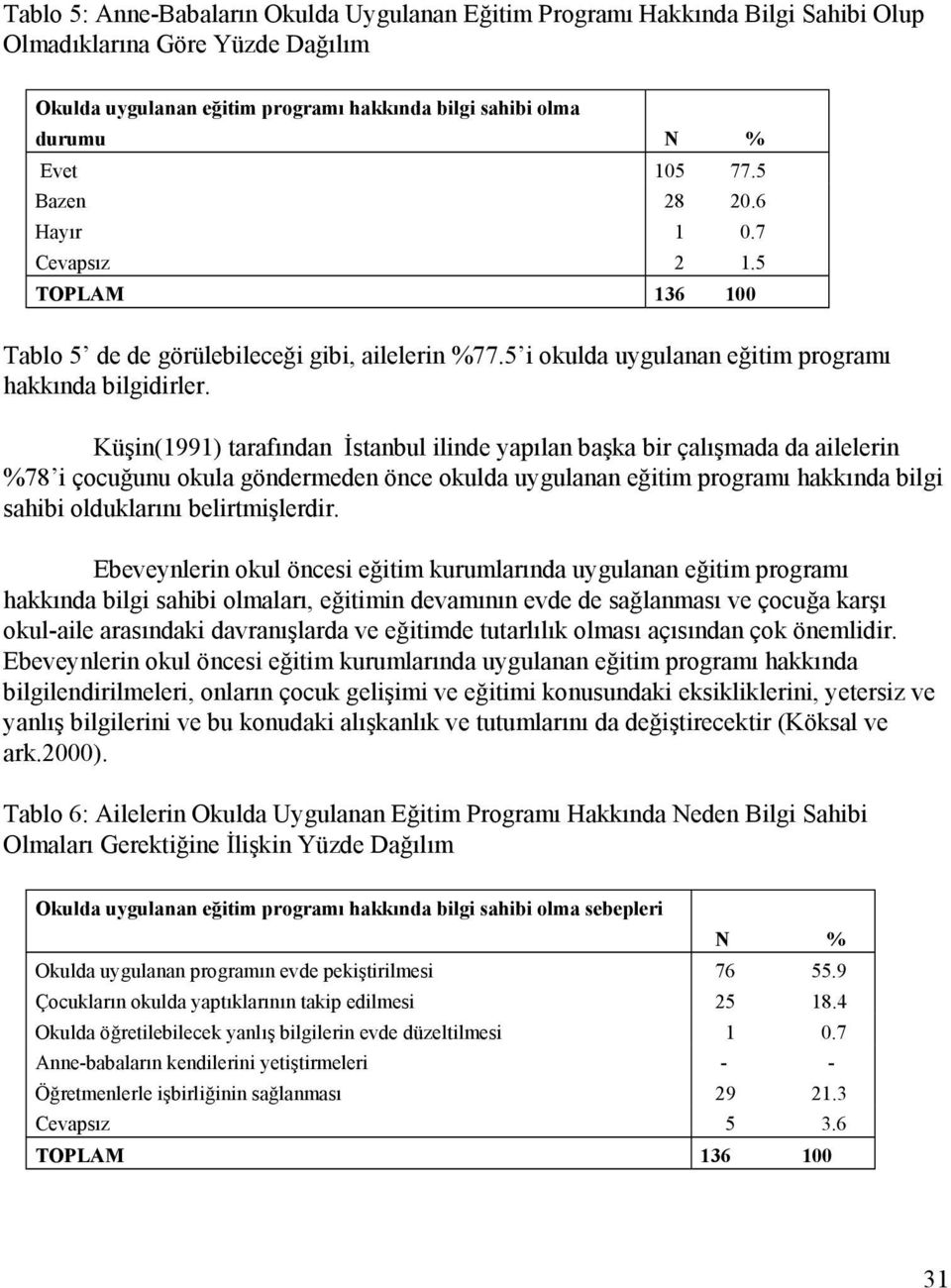 Küşin(1991) tarafından İstanbul ilinde yapılan başka bir çalışmada da ailelerin %78 i çocuğunu okula göndermeden önce okulda uygulanan eğitim programı hakkında bilgi sahibi olduklarını