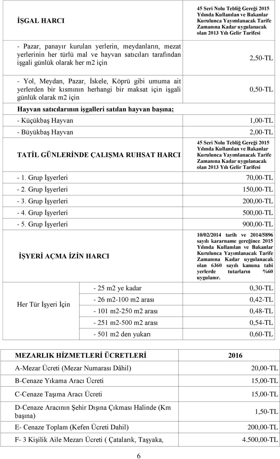 herhangi bir maksat için işgali günlük olarak m2 için Hayvan satıcılarının işgalleri satılan hayvan başına; 0,50-TL - Küçükbaş Hayvan 1,00-TL - Büyükbaş Hayvan 2,00-TL TATİL GÜNLERİNDE ÇALIŞMA RUHSAT