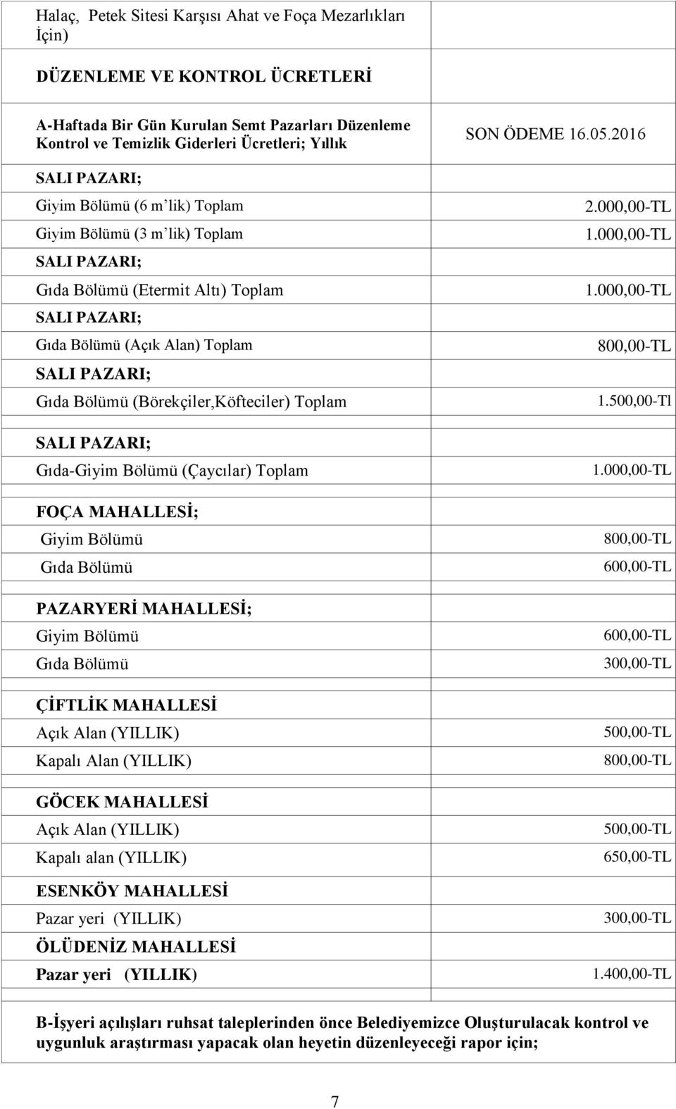 (Börekçiler,Köfteciler) Toplam SALI PAZARI; Gıda-Giyim Bölümü (Çaycılar) Toplam FOÇA MAHALLESİ; Giyim Bölümü Gıda Bölümü PAZARYERİ MAHALLESİ; Giyim Bölümü Gıda Bölümü ÇİFTLİK MAHALLESİ Açık Alan