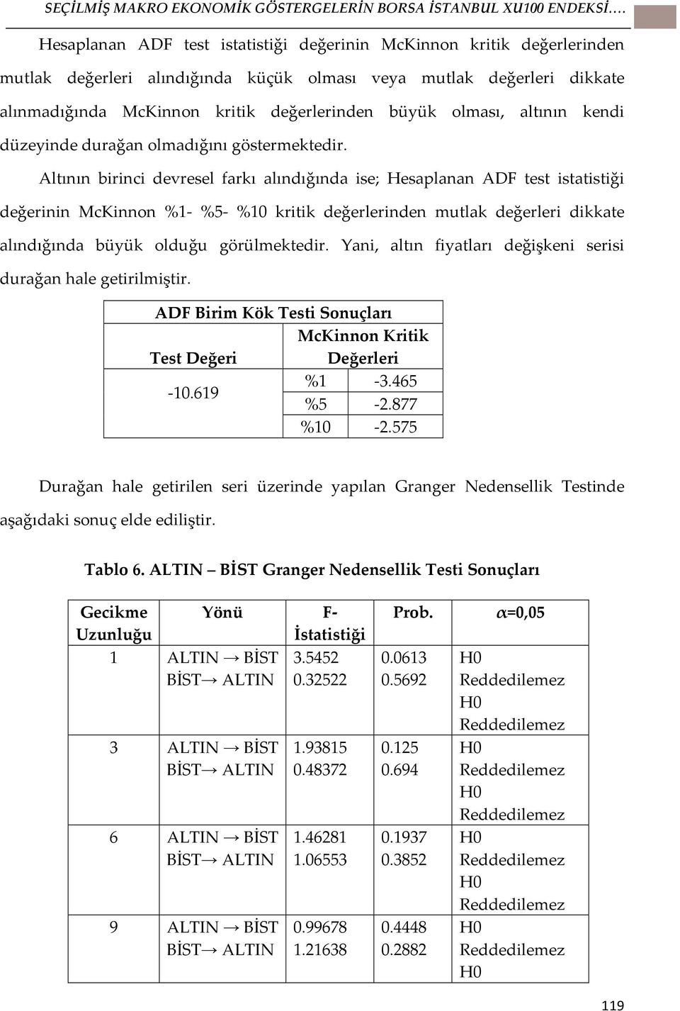 olması, altının kendi düzeyinde durağan olmadığını göstermektedir.