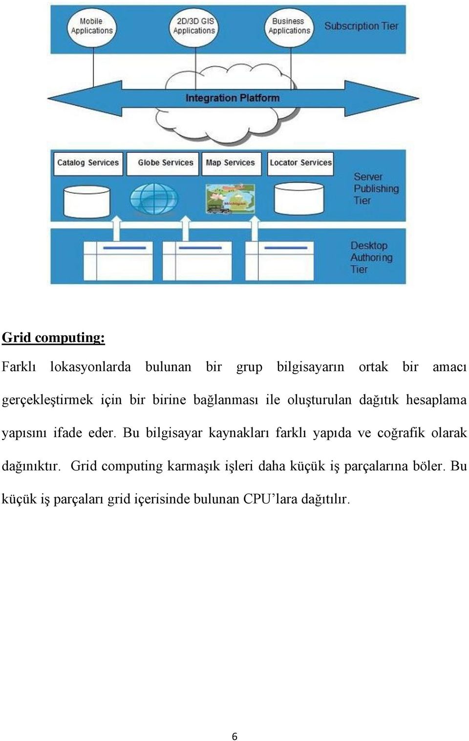 eder. Bu bilgisayar kaynakları farklı yapıda ve coğrafik olarak dağınıktır.