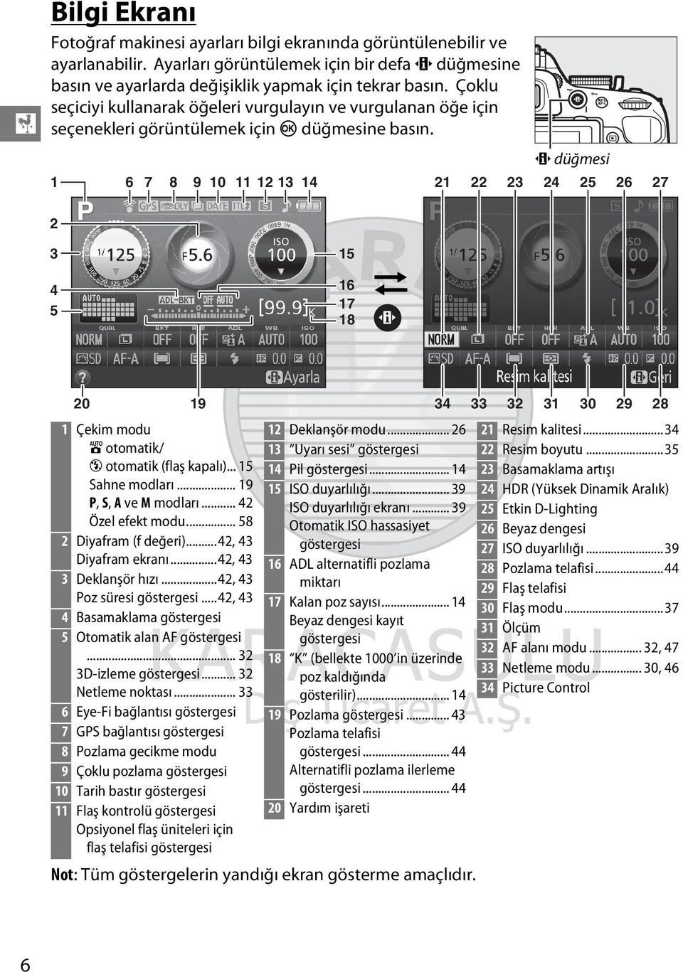P düğmesi 1 6 7 8 9 10 11 12 13 14 21 22 23 24 25 26 27 2 3 15 4 5 16 17 18 20 19 34 33 32 31 30 29 28 1 Çekim modu 12 Deklanşör modu... 26 21 Resim kalitesi.