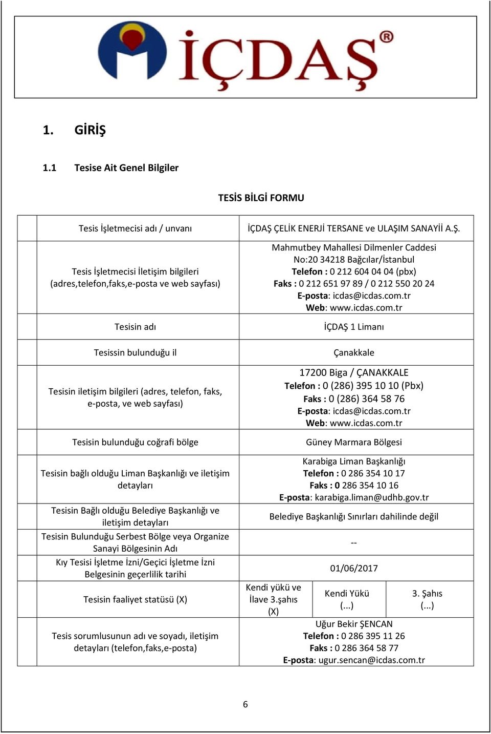 iletişim bilgileri (adres, telefon, faks, e-posta, ve web sayfası) Tesisin bulunduğu coğrafi bölge Tesisin bağlı olduğu Liman Başkanlığı ve iletişim detayları Tesisin Bağlı olduğu Belediye Başkanlığı