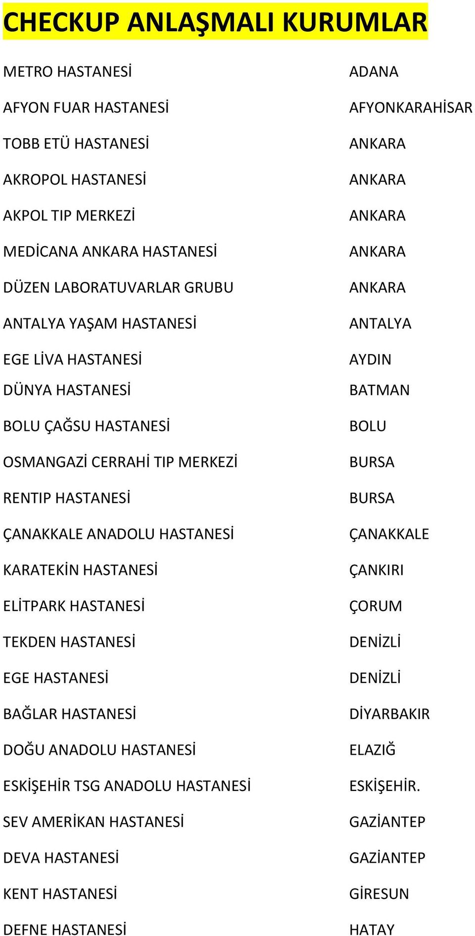 HASTANESİ TEKDEN HASTANESİ EGE HASTANESİ BAĞLAR HASTANESİ DOĞU ANADOLU HASTANESİ ESKİŞEHİR TSG ANADOLU HASTANESİ SEV AMERİKAN HASTANESİ DEVA HASTANESİ KENT HASTANESİ DEFNE HASTANESİ