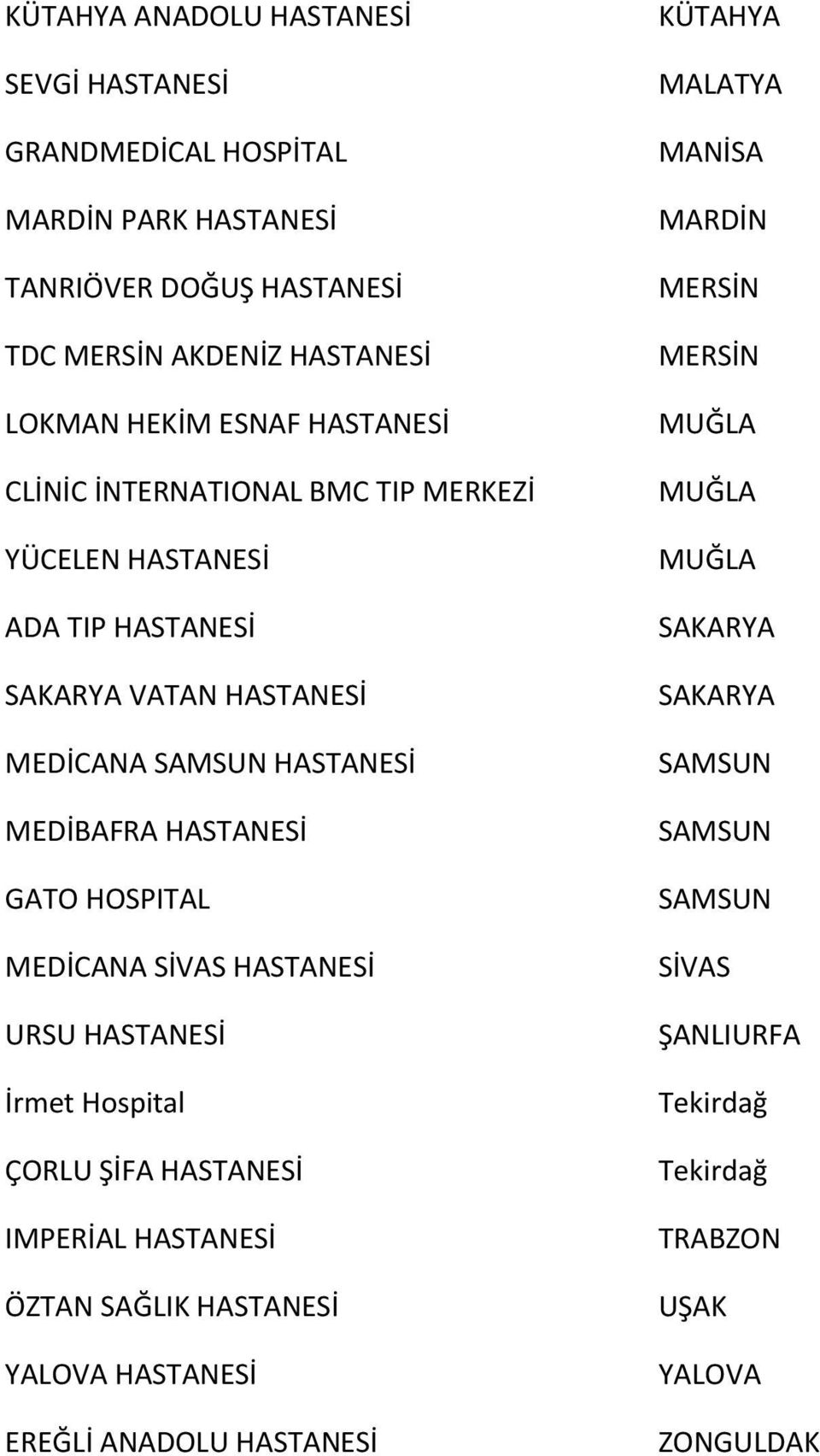 HASTANESİ GATO HOSPITAL MEDİCANA SİVAS HASTANESİ URSU HASTANESİ İrmet Hospital ÇORLU ŞİFA HASTANESİ IMPERİAL HASTANESİ ÖZTAN SAĞLIK HASTANESİ YALOVA