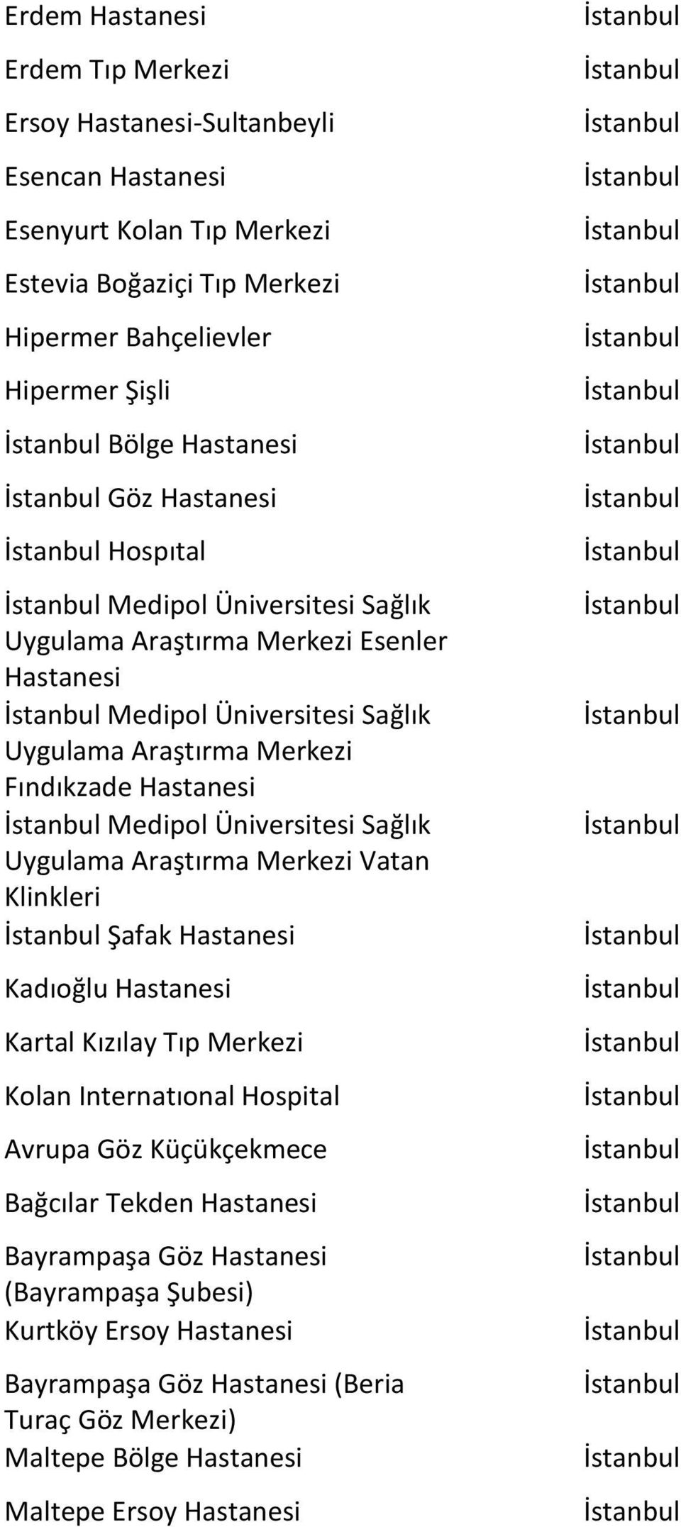 Medipol Üniversitesi Sağlık Uygulama Araştırma Merkezi Vatan Klinkleri Şafak Hastanesi Kadıoğlu Hastanesi Kartal Kızılay Tıp Merkezi Kolan Internatıonal Hospital Avrupa Göz