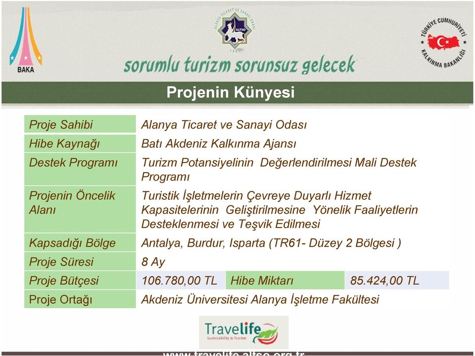 Yönelik Faaliyetlerin Desteklenmesi ve Teşvik Edilmesi Kapsadığı Bölge Antalya, Burdur, Isparta (TR61- Düzey 2 Bölgesi ) Proje
